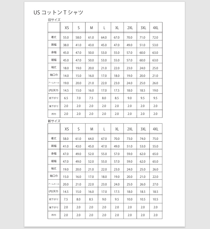 ã¿ã¤ãã«ãªã